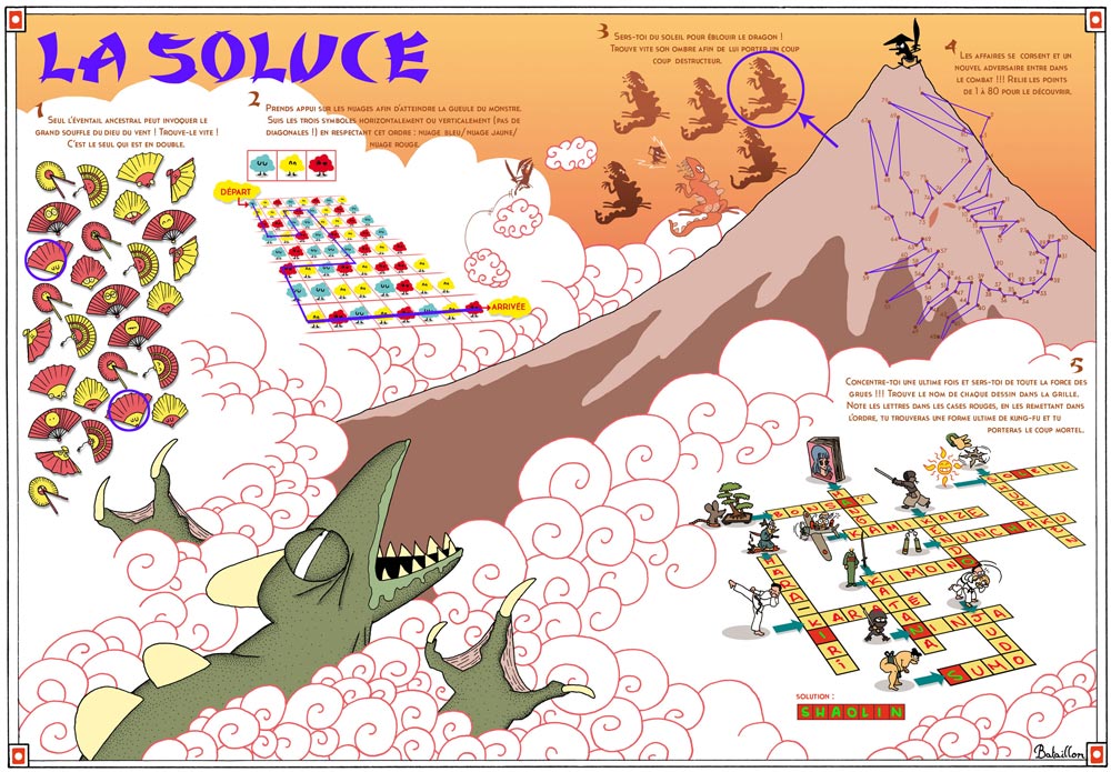 Solution du jeu Bataillon du n° 3899