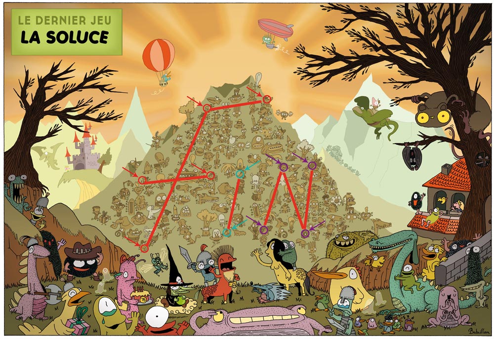 Solution du jeu Bataillon du n° 3897