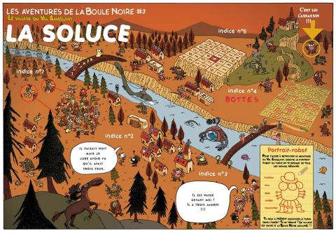 Solution du jeu Bataillon du n° 3926