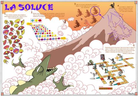 Solution du jeu Bataillon du n° 3899